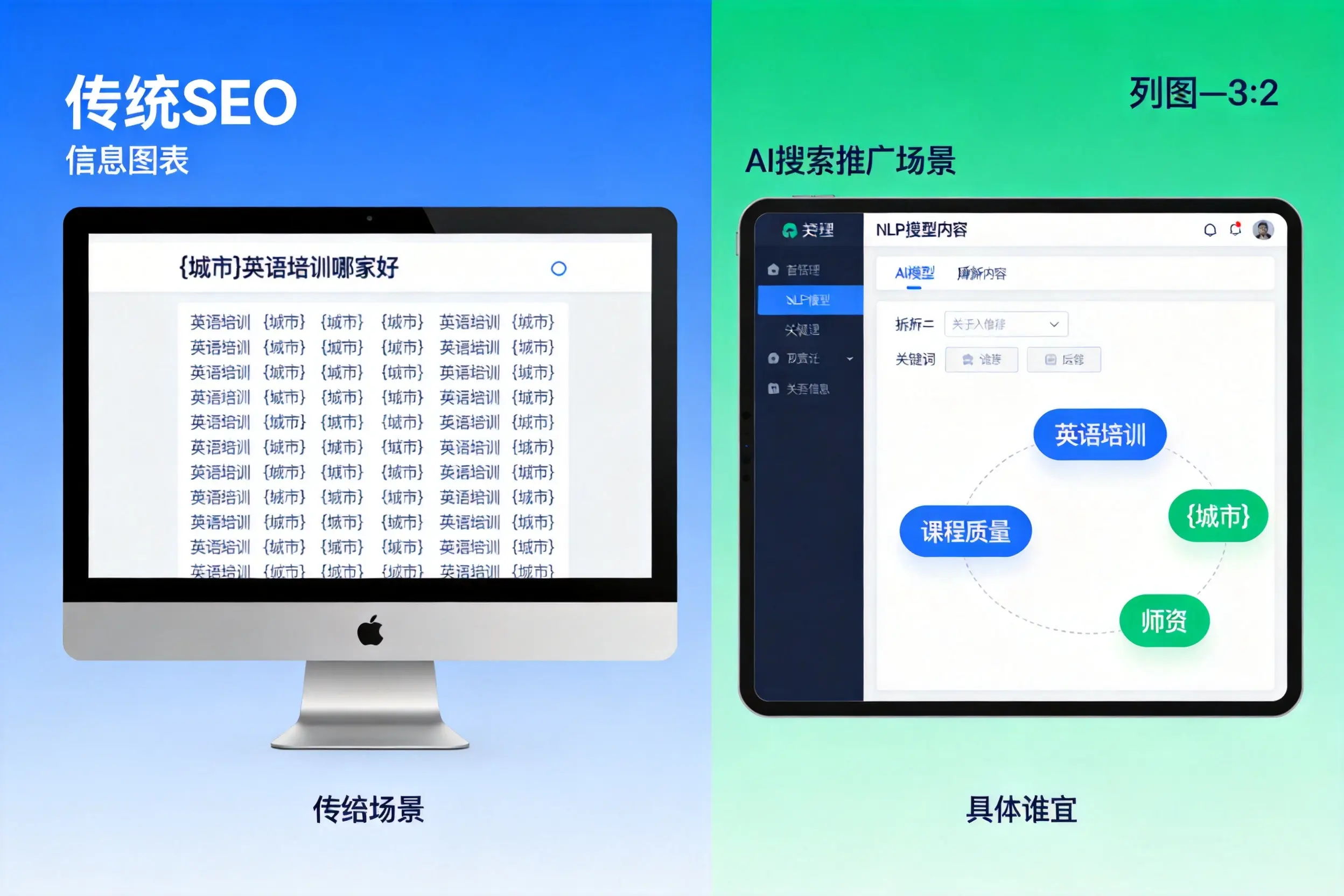 AI搜索推广和传统SEO有何区别？吕梁企业选型指南