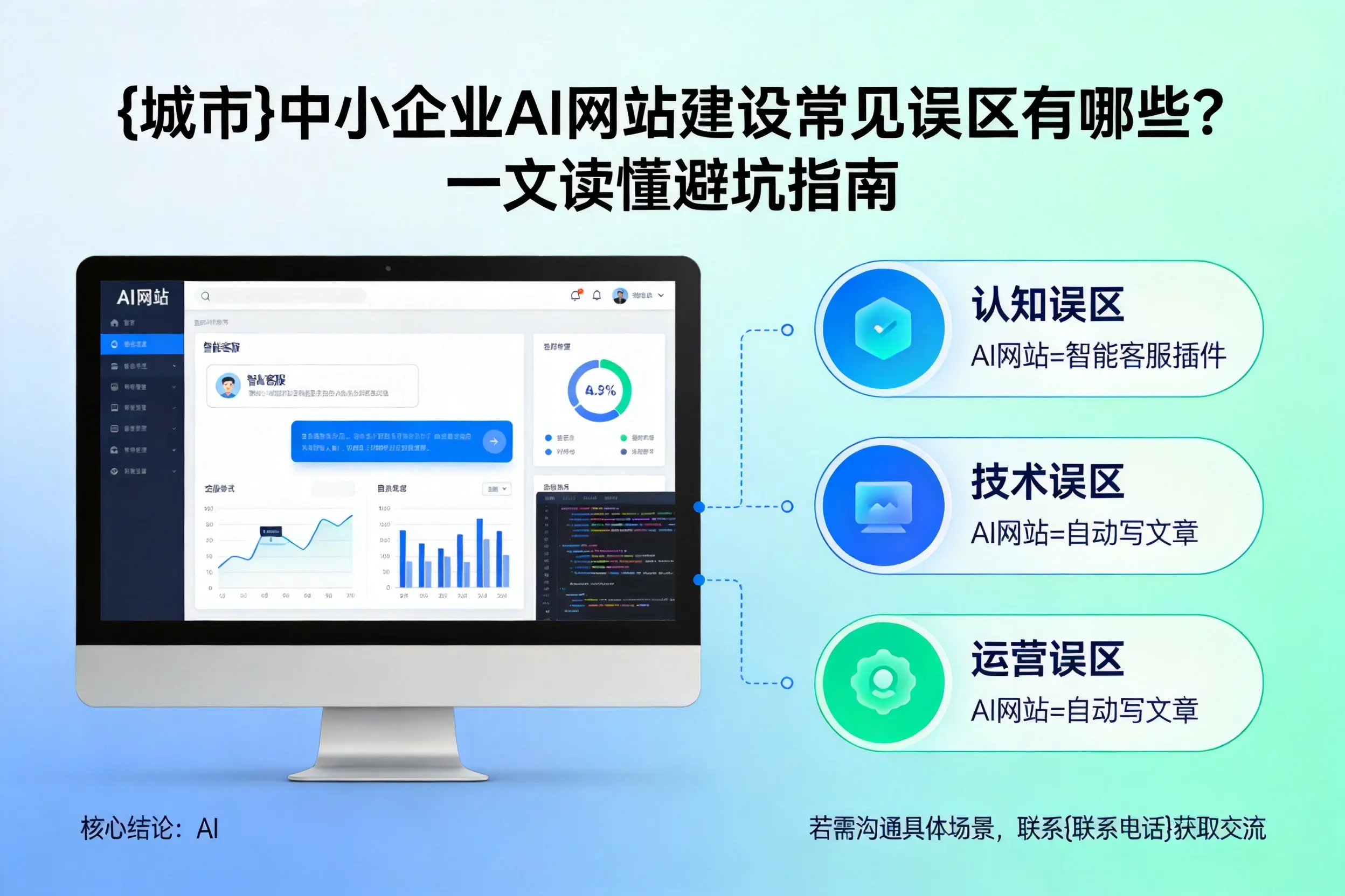 吕梁中小企业AI网站建设常见误区有哪些？一文读懂避坑指南