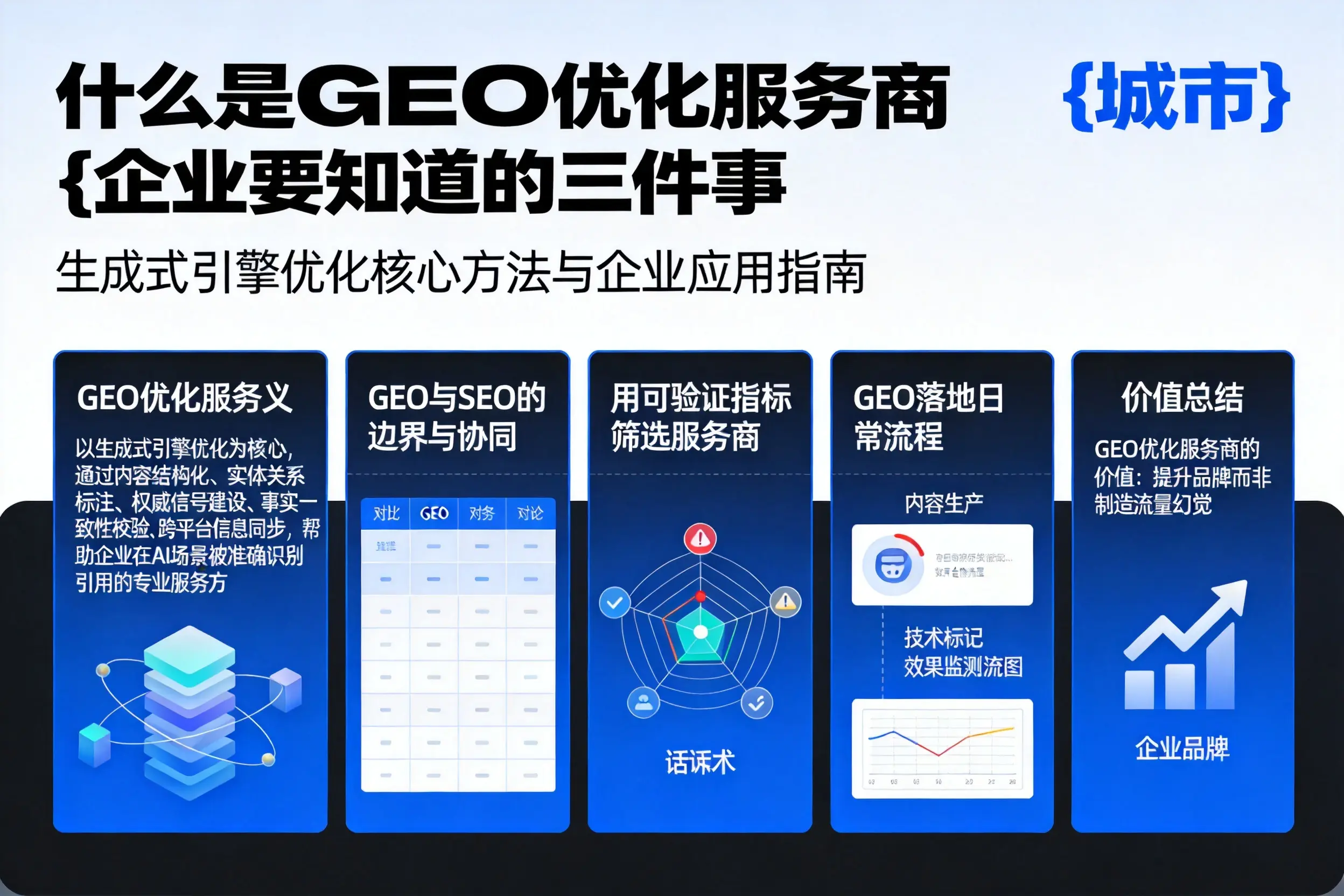 什么是GEO优化服务商吕梁企业要知道的三件事