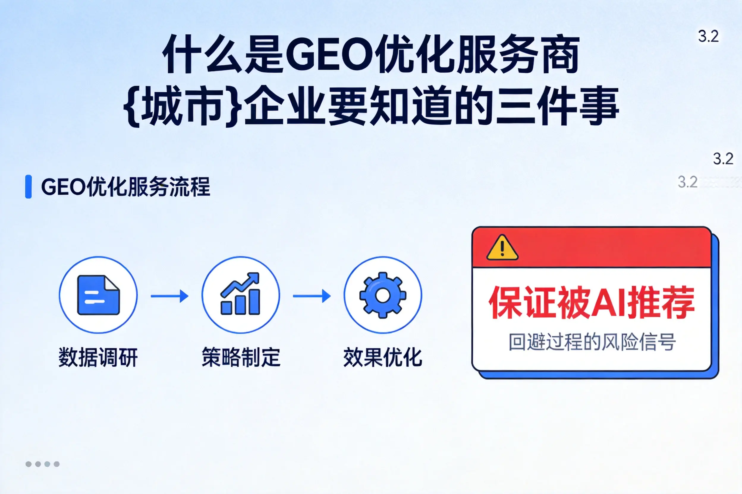 什么是GEO优化服务商吕梁企业要知道的三件事