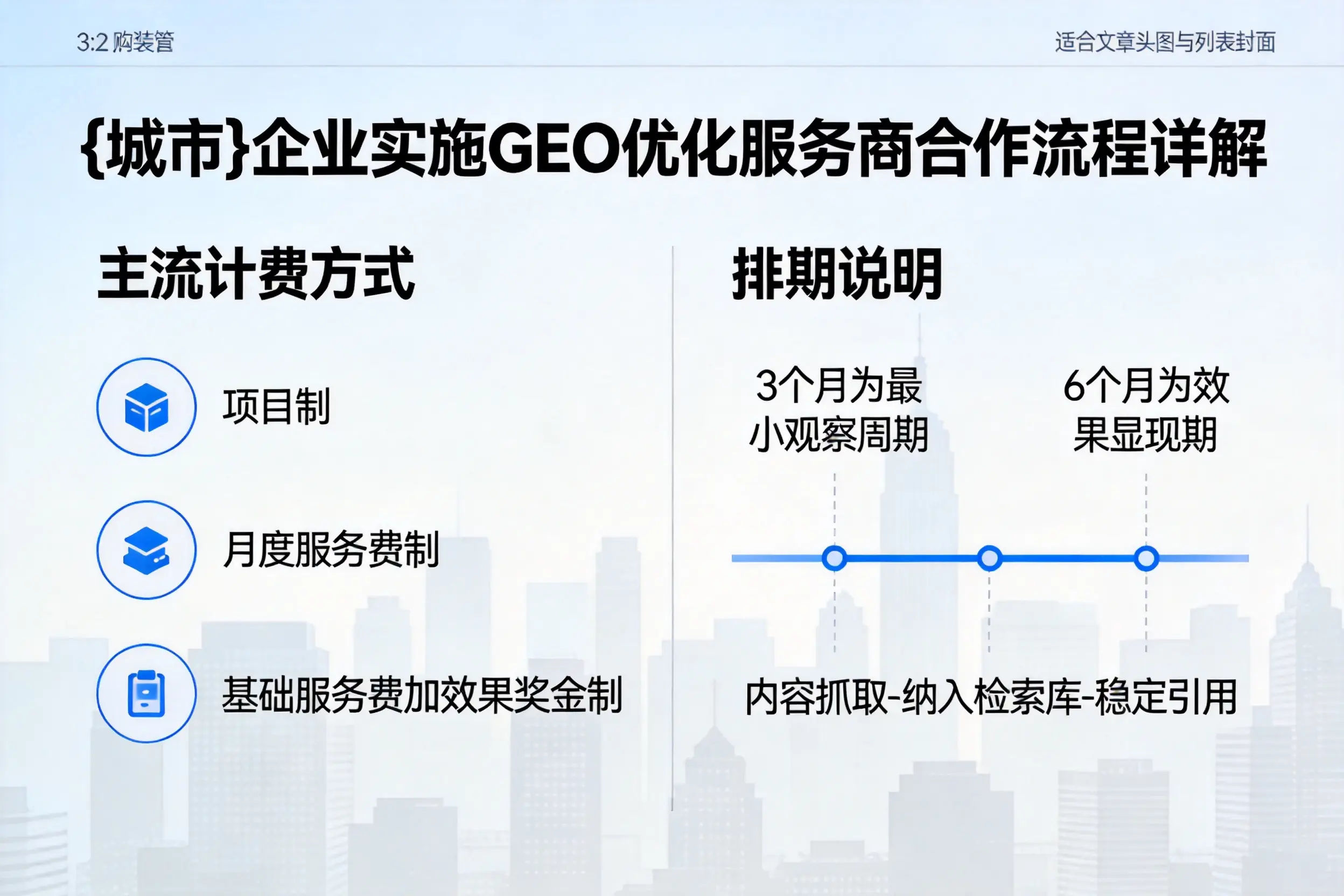 吕梁企业实施GEO优化服务商合作流程详解