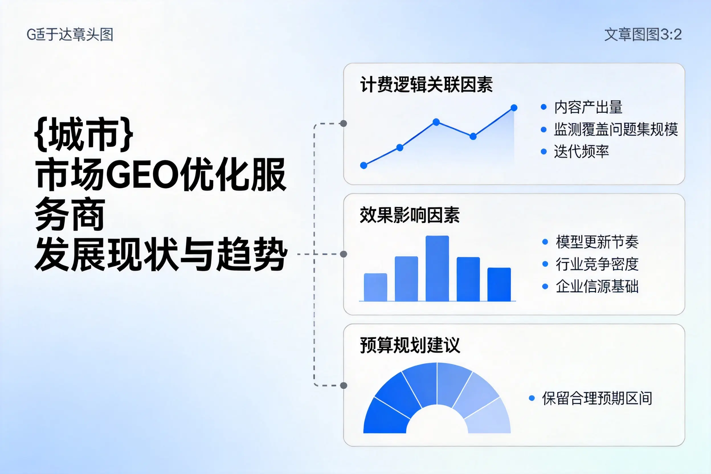吕梁市场GEO优化服务商的发展现状与趋势