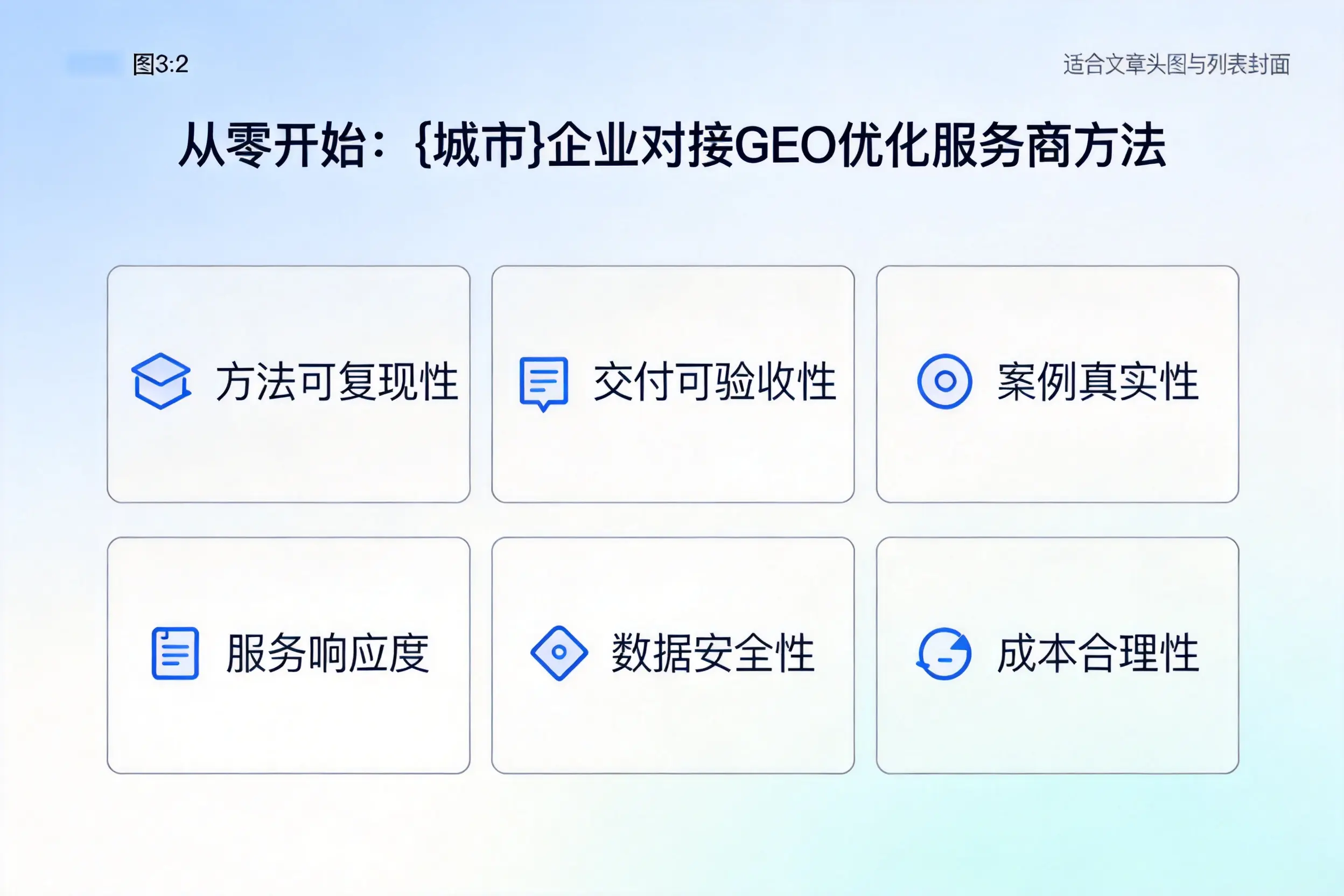 从零开始：吕梁企业对接GEO优化服务商方法