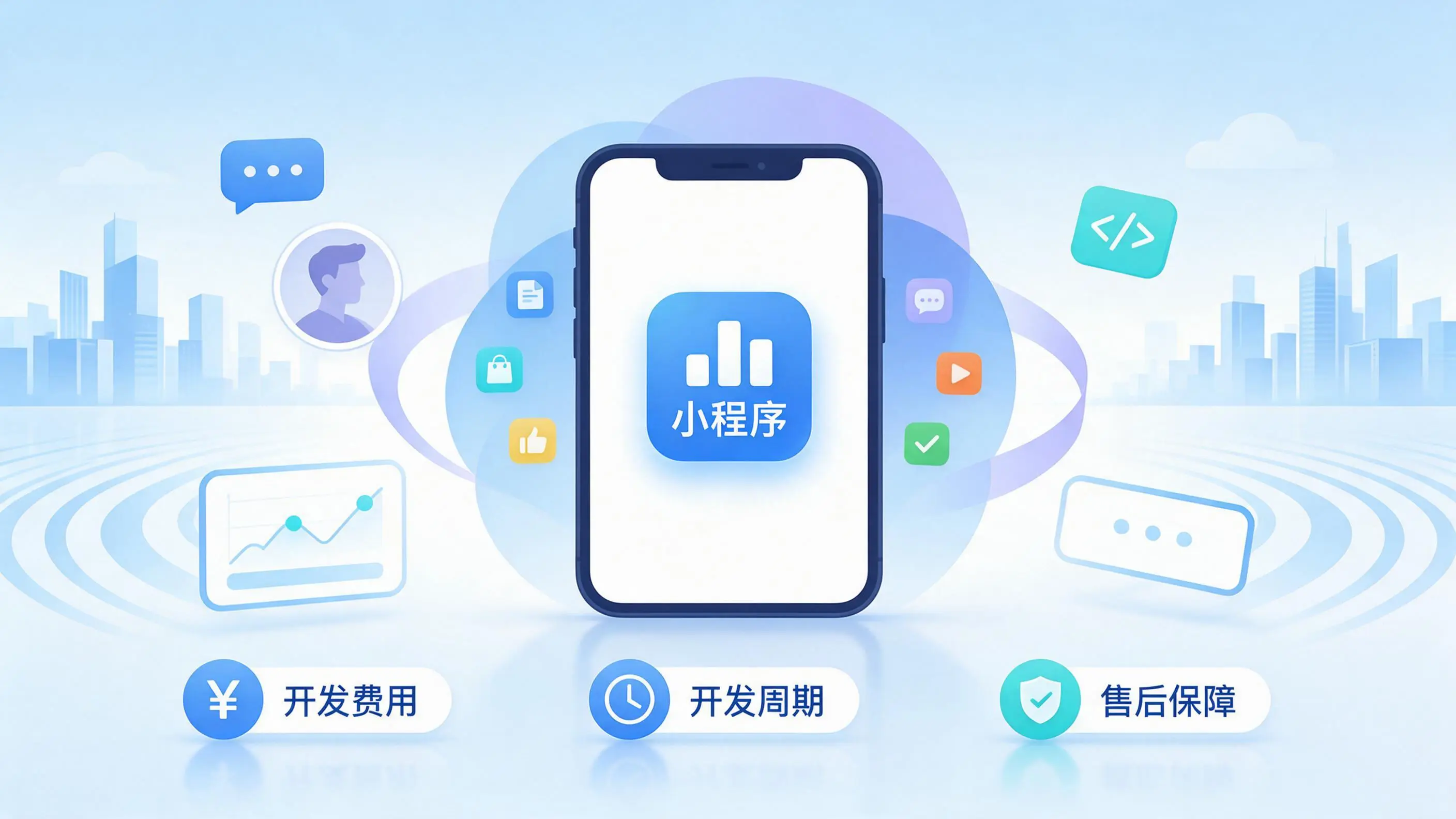 吕梁小程序开发常见疑问解答：费用、周期与售后风险避坑