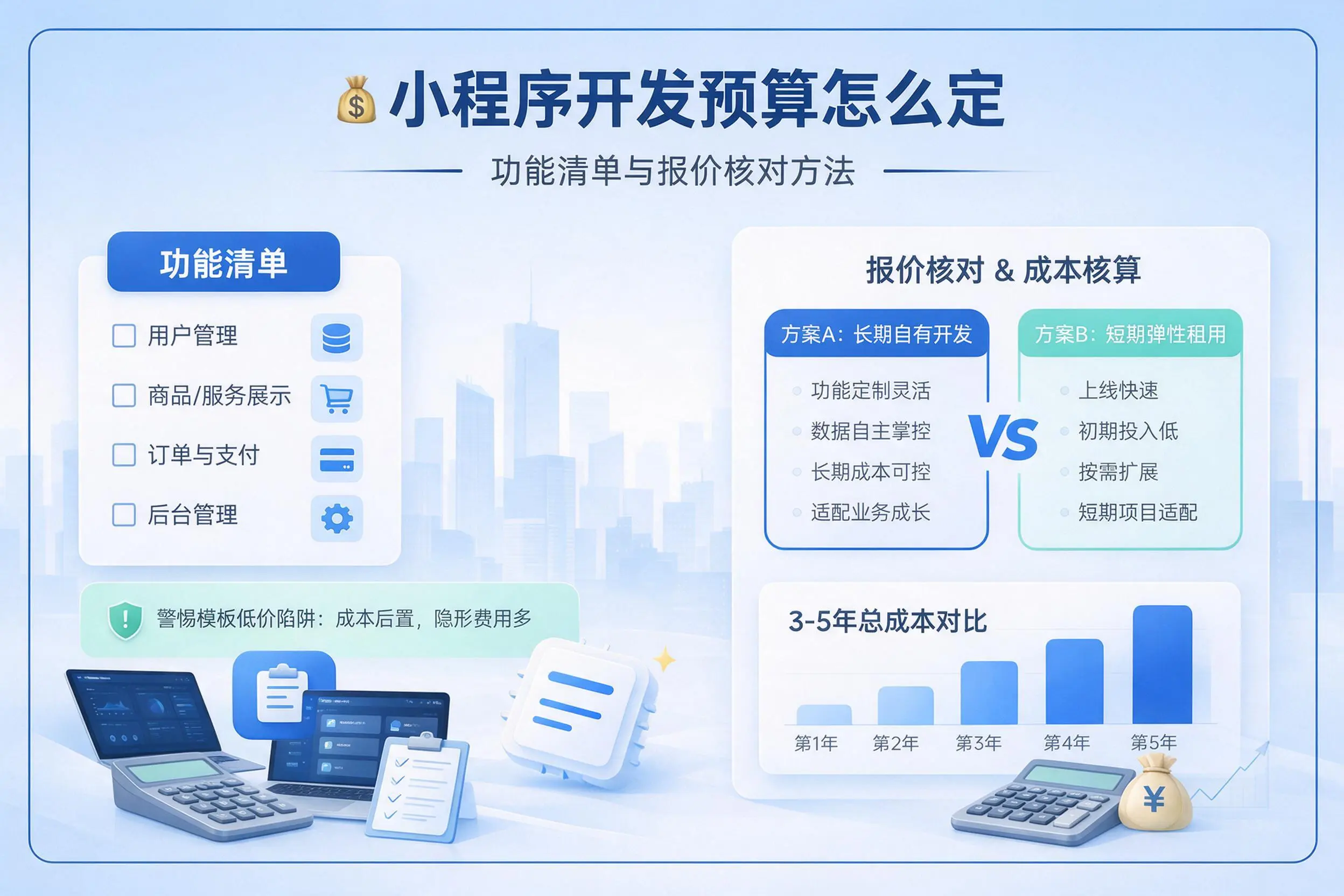 吕梁小程序开发预算怎么定：功能清单与报价核对方法