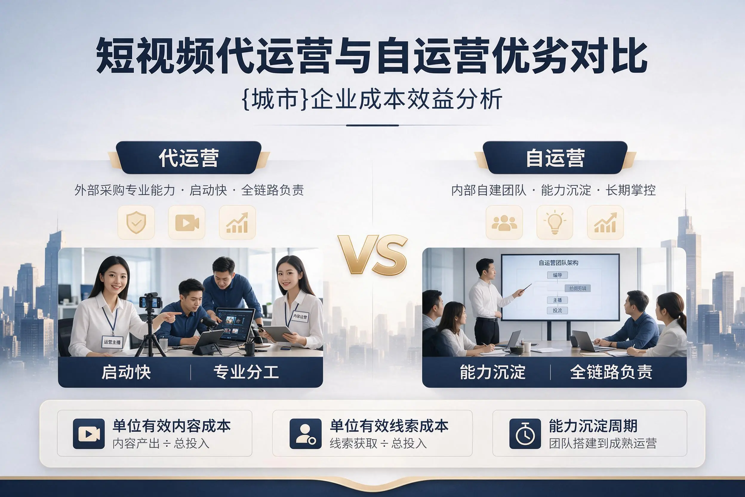 短视频代运营与自运营优劣对比：吕梁企业成本效益分析