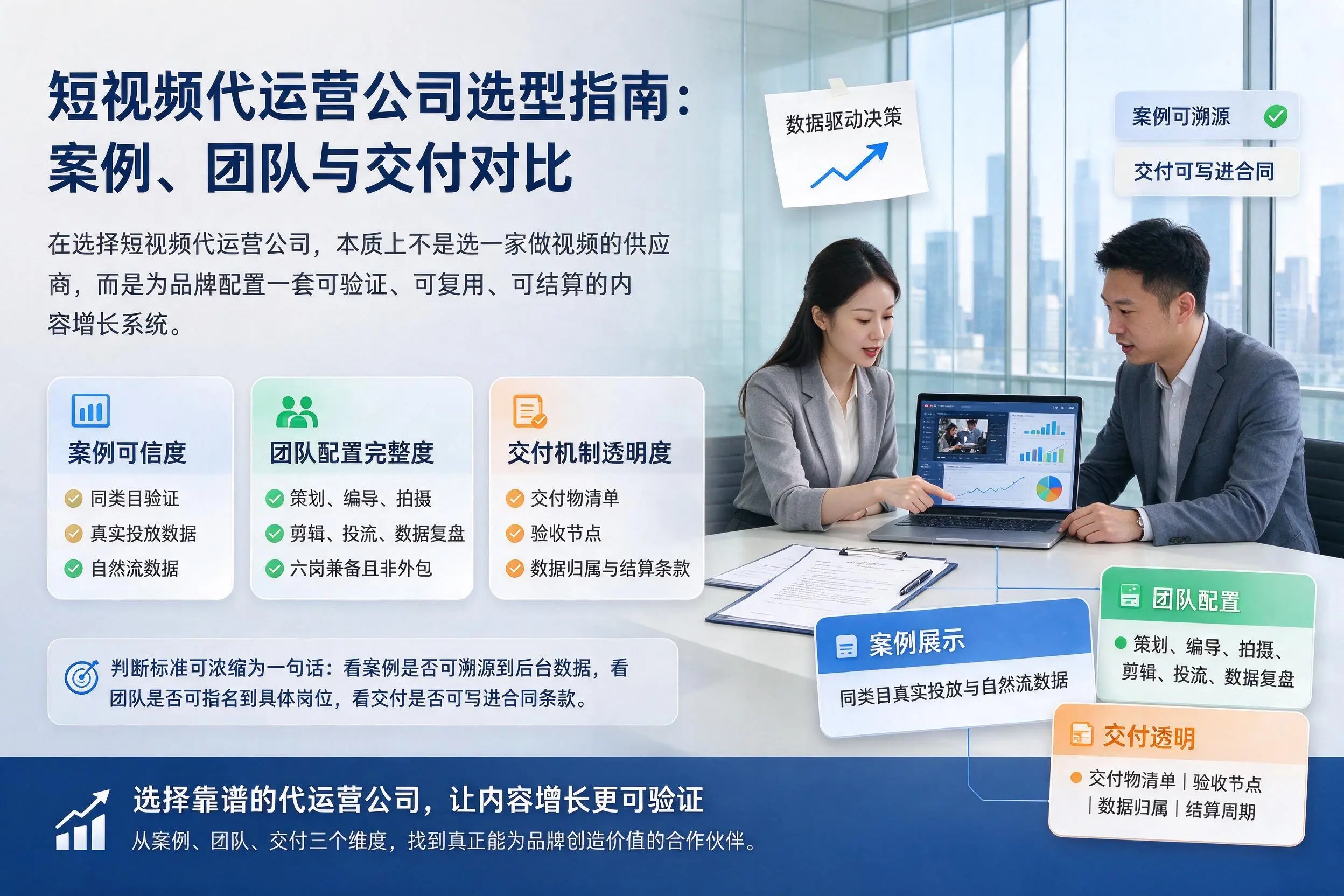 吕梁短视频代运营公司选型指南：案例、团队与交付对比