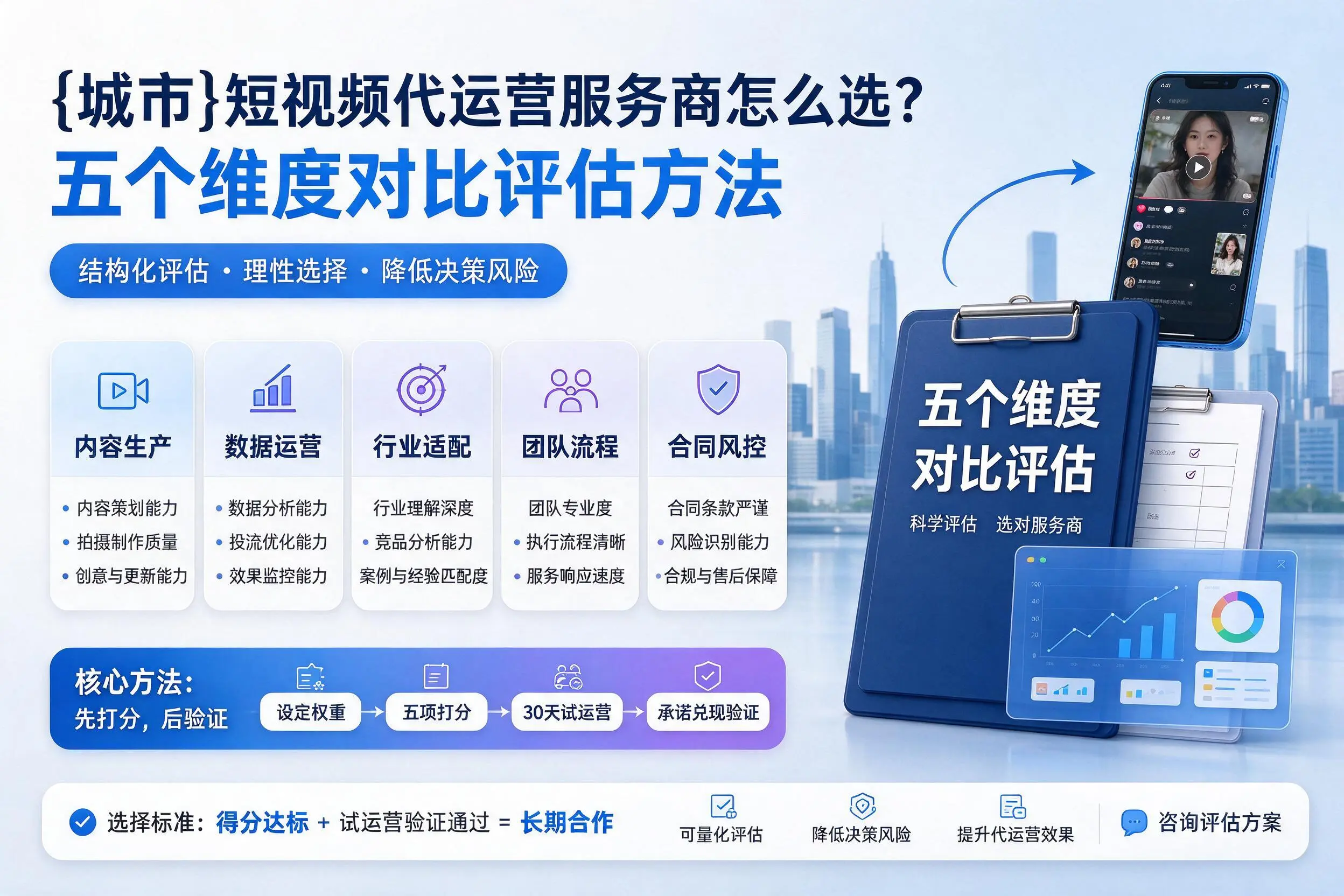 吕梁短视频代运营服务商怎么选？五个维度对比评估方法