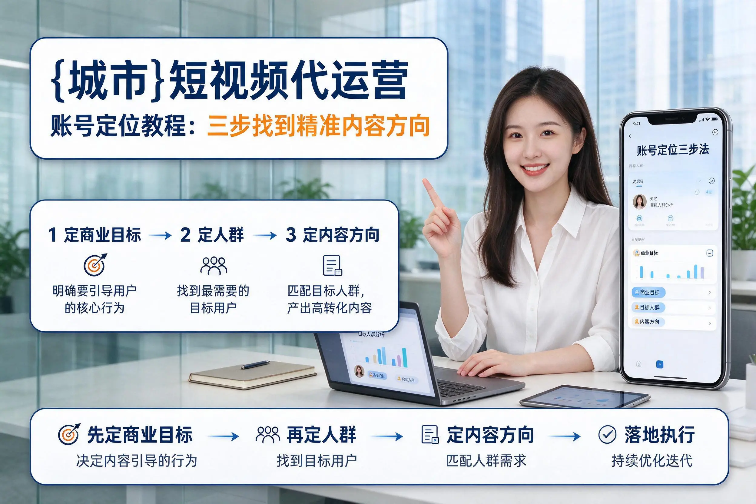 吕梁短视频代运营账号定位教程:三步找到精准内容方向