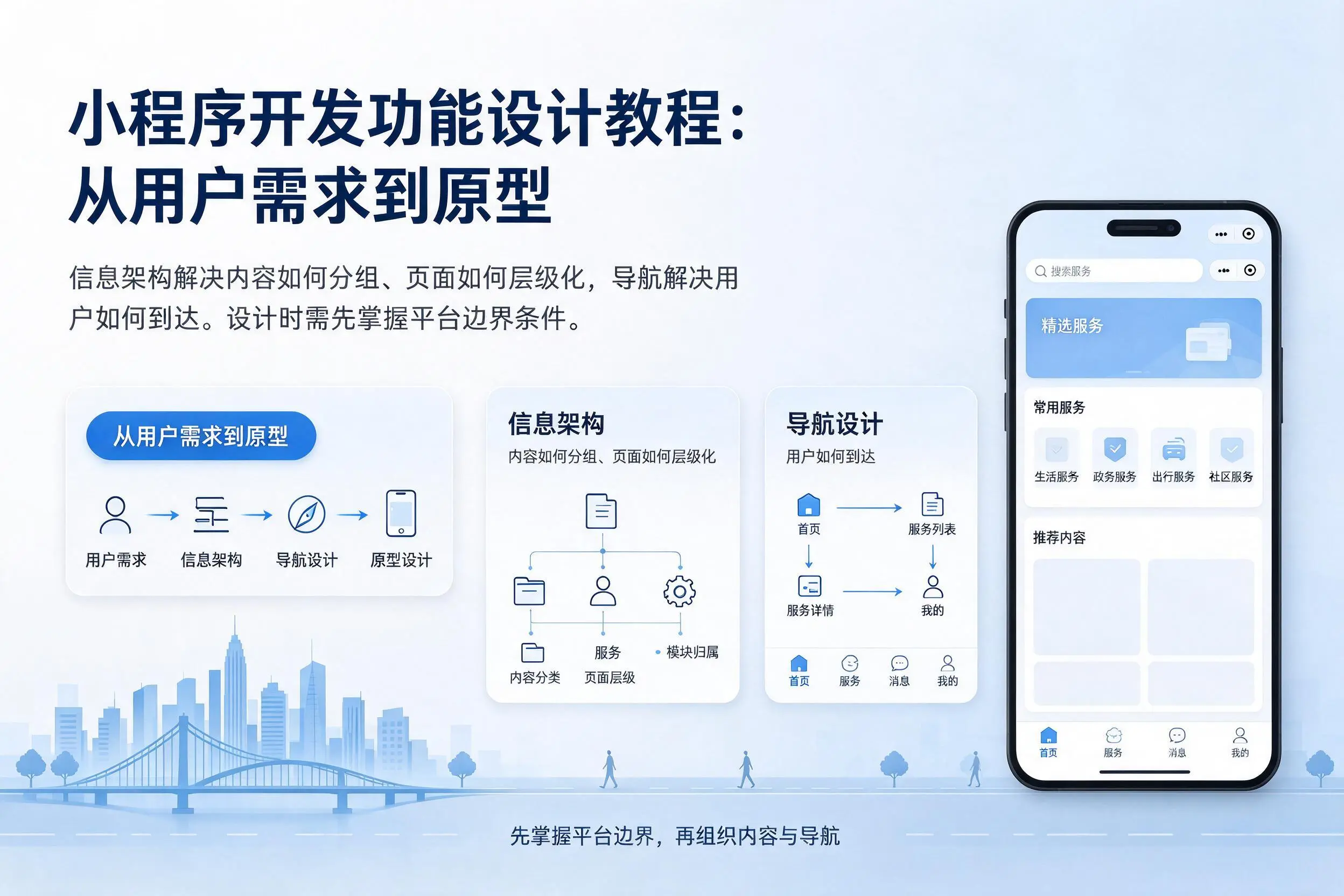吕梁小程序开发功能设计教程:从用户需求到原型
