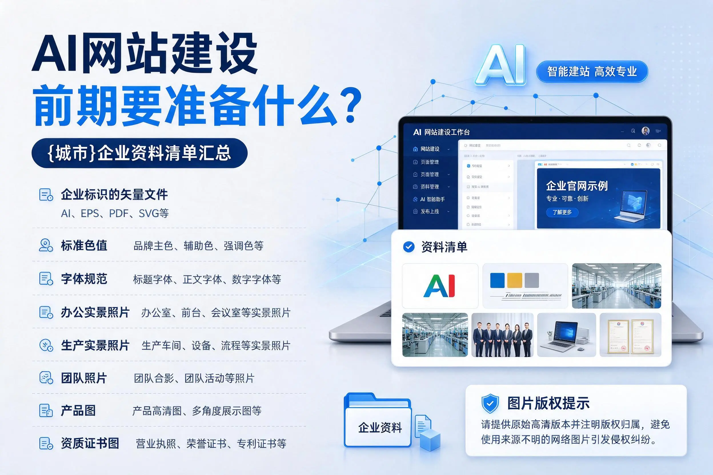 AI网站建设前期要准备什么？吕梁企业资料清单汇总