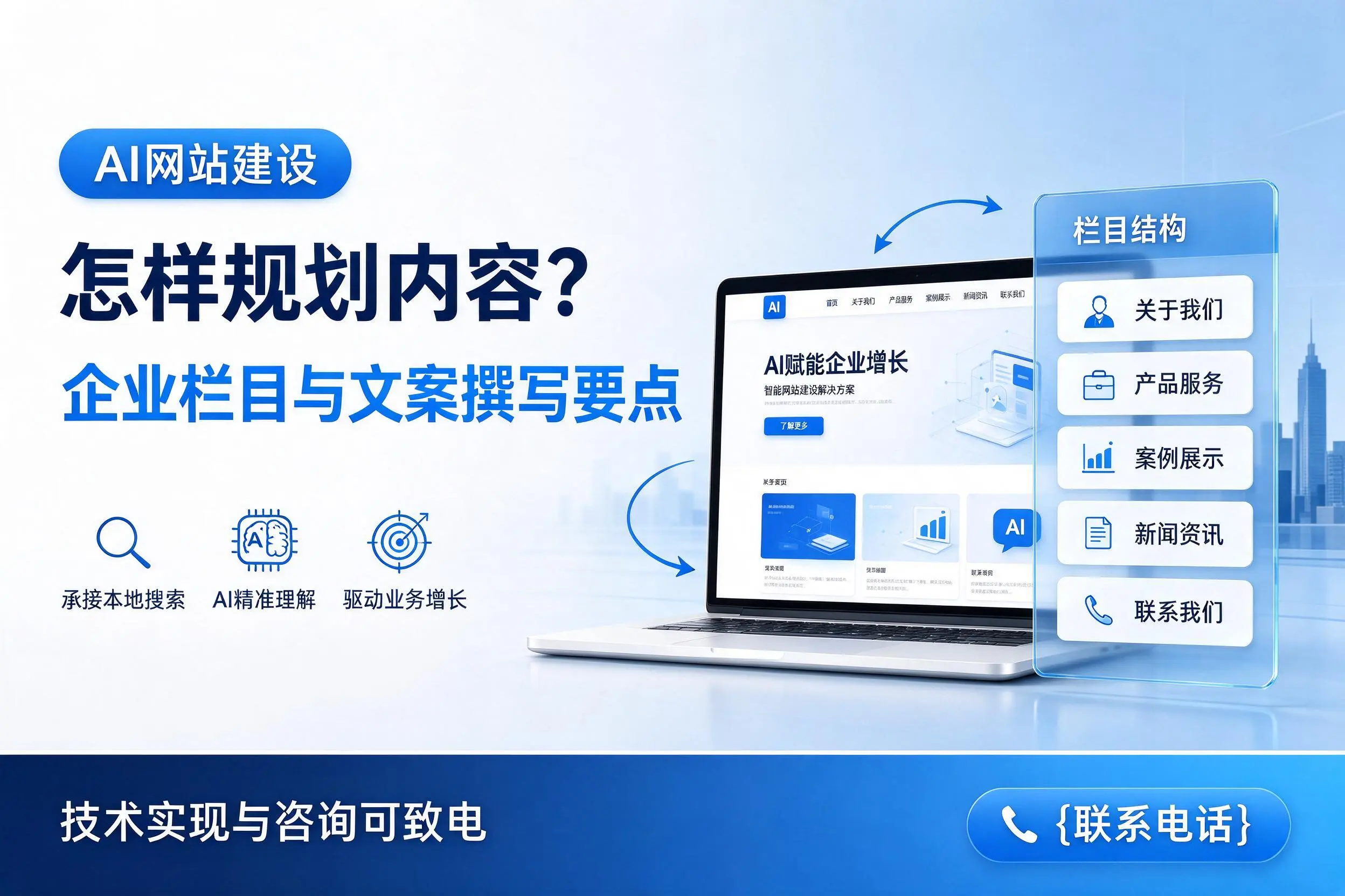 AI网站建设怎样规划内容？吕梁企业栏目与文案撰写要点