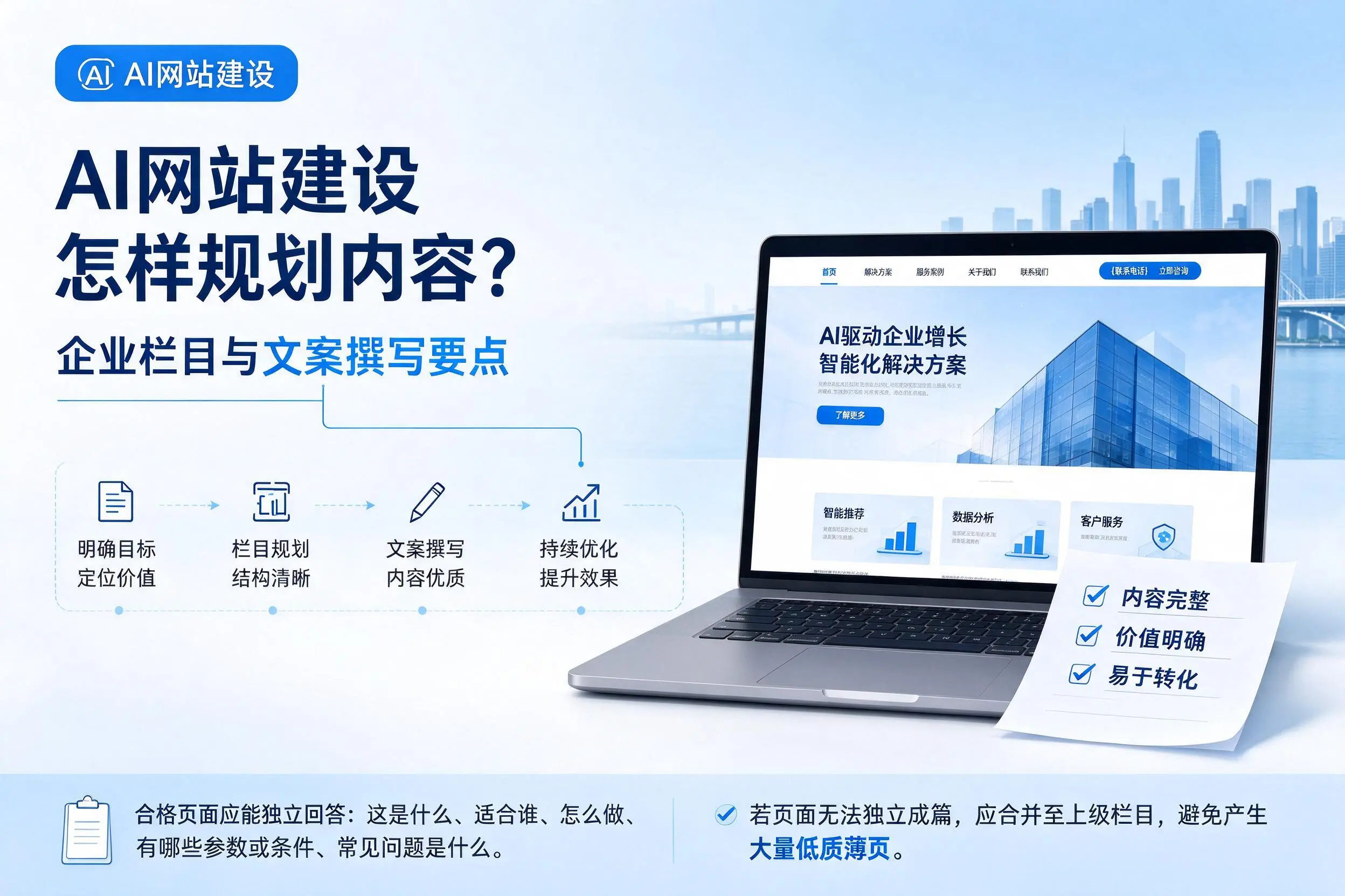 AI网站建设怎样规划内容？吕梁企业栏目与文案撰写要点