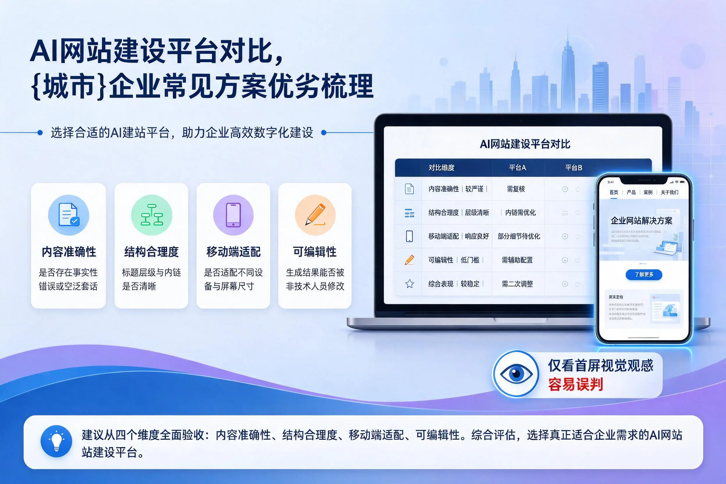 AI网站建设平台对比,吕梁企业常见方案优劣梳理